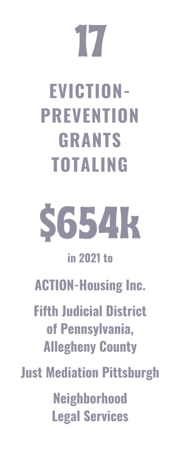Infographic: 17 eviction-prevention grants totalling $654k in 2021 to ACTION-Housing, Inc., Fifth Judicial District of Pennsylvania, Allegheny County, Just Mediation Pittsburgh and Neighborhood Legal Services.