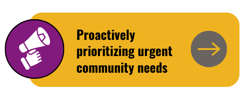 Prioritizing urgent community needs button